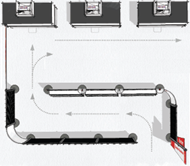 Better design of queue lines