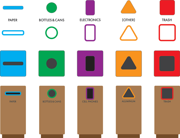 Waste bin colours - what do they mean?