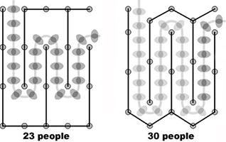 Better design of queue lines